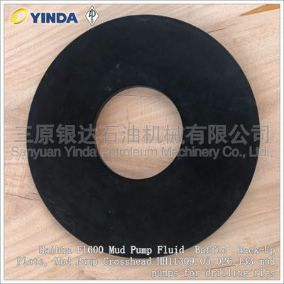 China Mud Pump Fluid Baffle Back Up Plate For Crosshead Haihua F1600 HH11309.05.026.133 factory